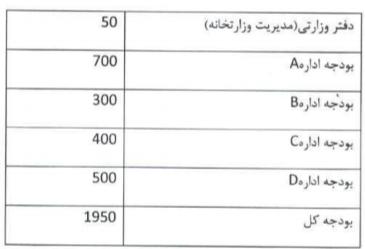 http://www.kebnanews.ir/images/docs/000419/n00419445-r-b-000.jpg