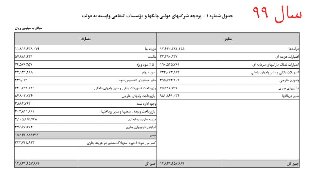 http://www.kebnanews.ir/images/docs/000419/n00419445-r-b-004.jpg