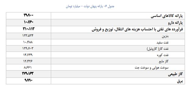 http://www.kebnanews.ir/images/docs/000419/n00419445-r-b-006.jpg