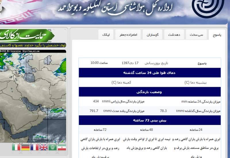 حقوق شهروندان و اداره هواشناسی؛ هواشناسی استان دقیقاً کجاست و چکار می‌کند؟/ آیا در راستای وظیفه اطلاع رسانی خود توانسته رضایت مردم را جلب نماید؟