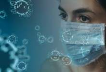 کرونا جان 262 نفر کهگیلویه و بویراحمدی را گرفت /  تولید داروی ضد کرونا