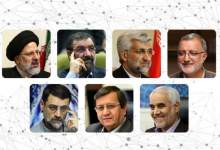 واکنش‌ها به لیست غیر‌رسمی نامزدهای نهایی