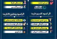 از کجا بفهمیم چه ویتامینی کم داریم؟  <img src="/images/picture_icon.png" width="11" height="10" border="0" align="top">
