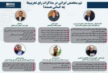 معرفی اعضای تیم مذاکره کننده هسته‌ای ایران در وین