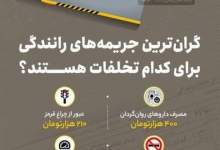 گران‌ترین جریمه‌های رانندگی برای کدام تخلفات هستند؟  <img src="/images/picture_icon.png" width="11" height="10" border="0" align="top">