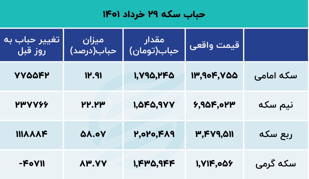 photo_۲۰۲۲-۰۶-۱۹_۰۹-۱۵-۰۳ (2)