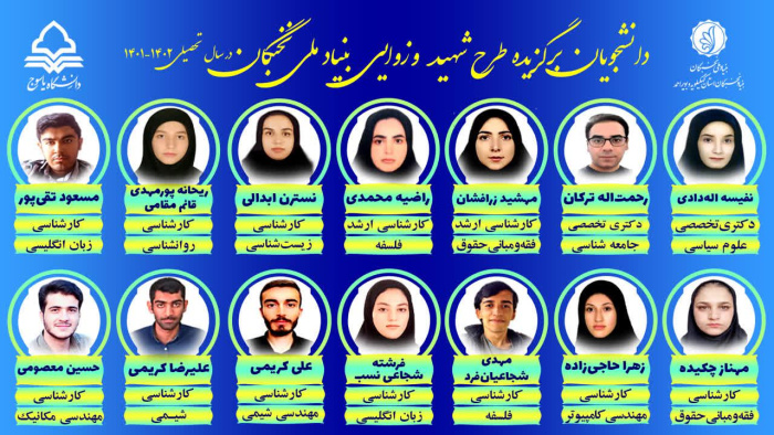 موفقیت دانشجویان دانشگاه یاسوج در طرح شهید وزوایی بنیاد ملی نخبگان