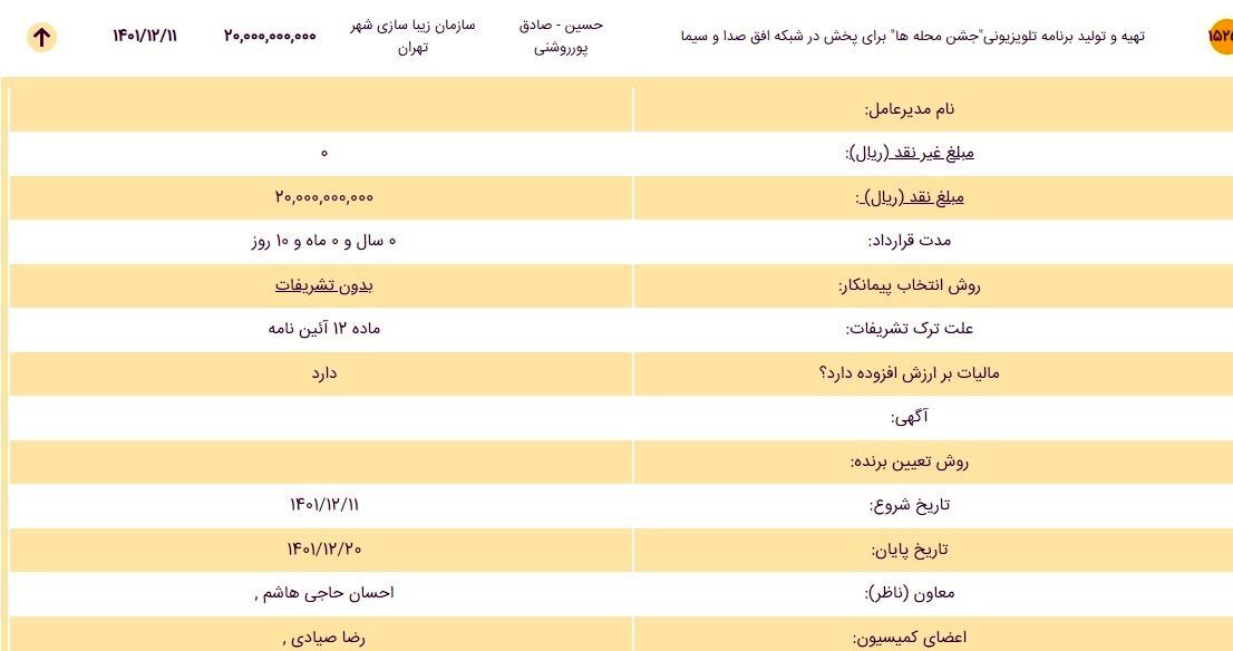 ریخت و پاش‌های عجیب شهرداری از جیب تهرانی‌ها!