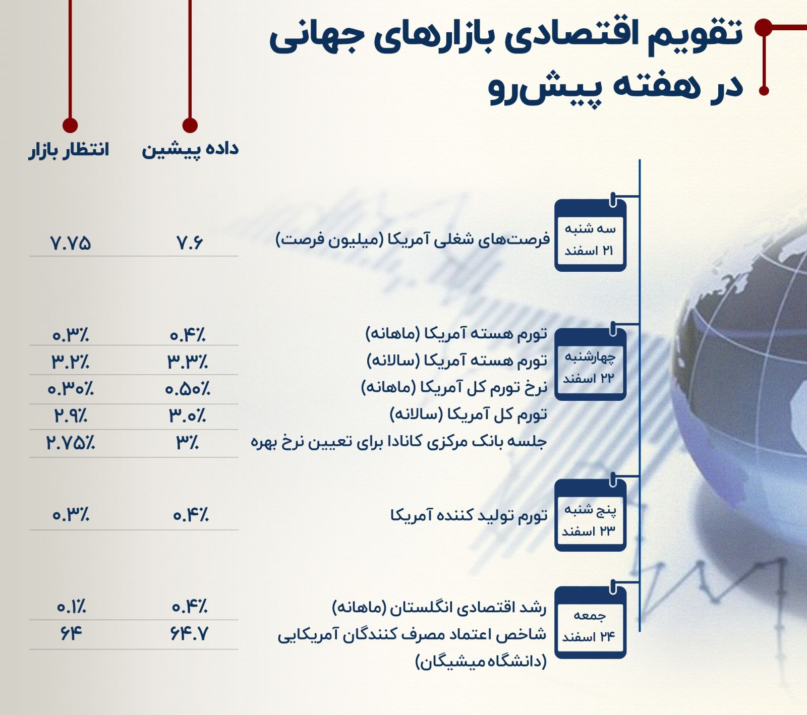 تقویمممم (5)