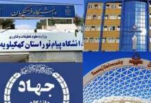 لزوم تسریع روند تغییرات مدیریتی در دانشگاه‌های استان کهگیلویه و بویراحمد / چرا هنوز معاونت‌های مهم دانشگاه‌ها در ید حامیان دولت در سایه است؟