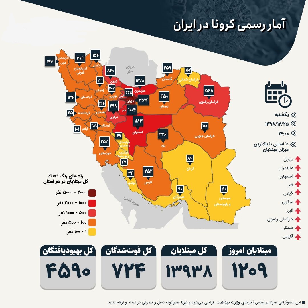 https://www.kebnanews.ir/images/docs/files/000418/nf00418850-1.jpg