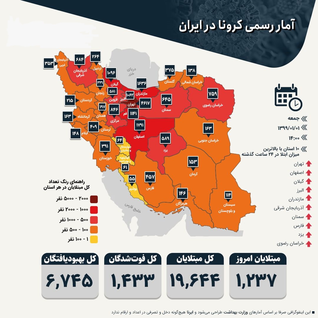 https://www.kebnanews.ir/images/docs/files/000419/nf00419039-2.jpg