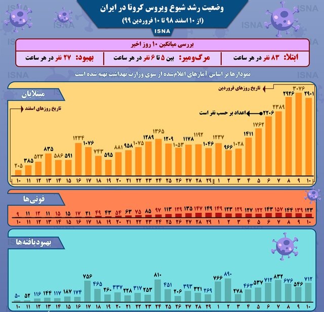 https://www.kebnanews.ir/images/docs/files/000419/nf00419349-2.jpg