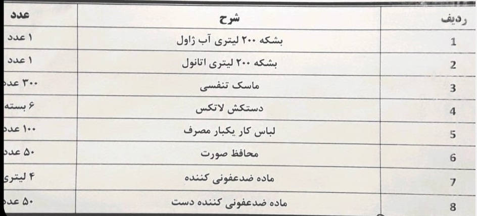 https://www.kebnanews.ir/images/docs/files/000419/nf00419364-1.jpeg