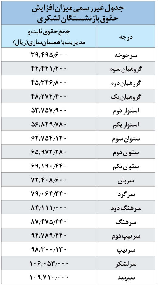 https://www.kebnanews.ir/images/docs/files/000425/nf00425860-1.jpg