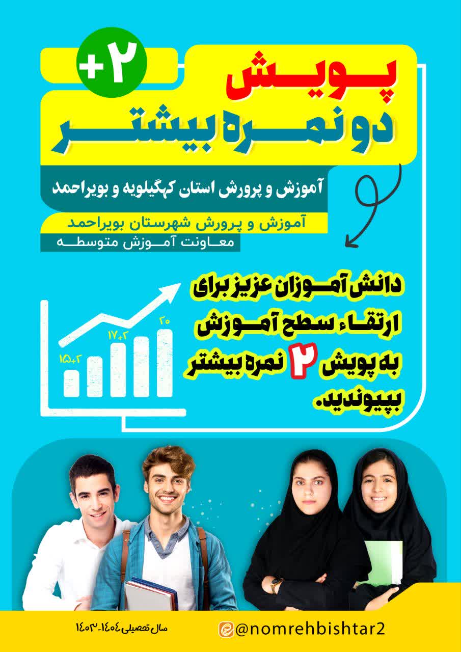 سایت اداره کل آموزش و پرورش کهگیلویه و بویراحمد، اشتباه معاون را برملا کرد/ آقای دباغ امینی، کدام مرجع رسمیتر از خودتان؟ / چرا معاون آموزش و پرورش صورتمسئله را پاک میکند؟ / به جای پاسخگویی، منتقدان را متهم به تشویش اذهان کرد