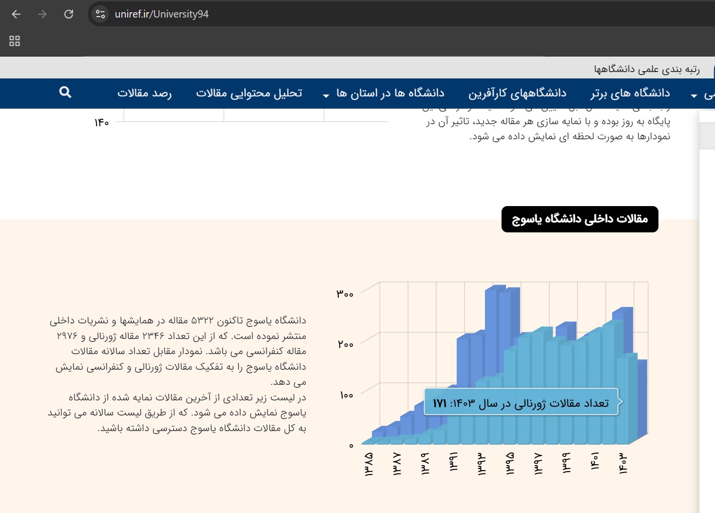 انتصاب مهدی نوری‌پور به سرپرستی دانشگاه یاسوج / نزول جایگاه دانشگاه یاسوج بعد از احمد عریان