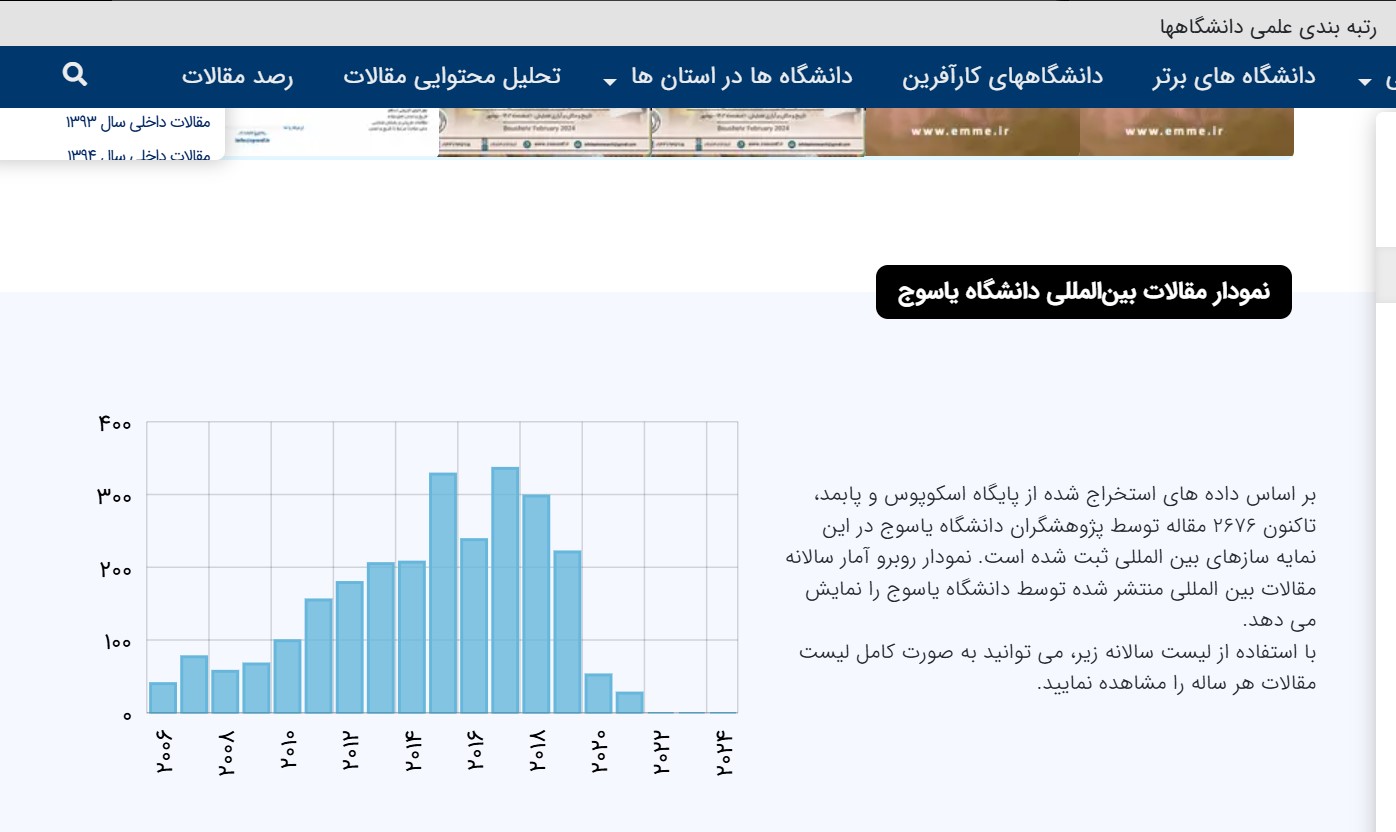 انتصاب مهدی نوری‌پور به سرپرستی دانشگاه یاسوج / نزول جایگاه دانشگاه یاسوج بعد از احمد عریان